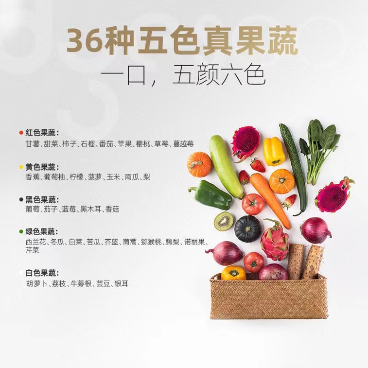 【中国直邮】  多燕瘦 棒蓝莓活酵素果冻【郑多燕推荐】5条入 益生菌 排宿便清肠 5