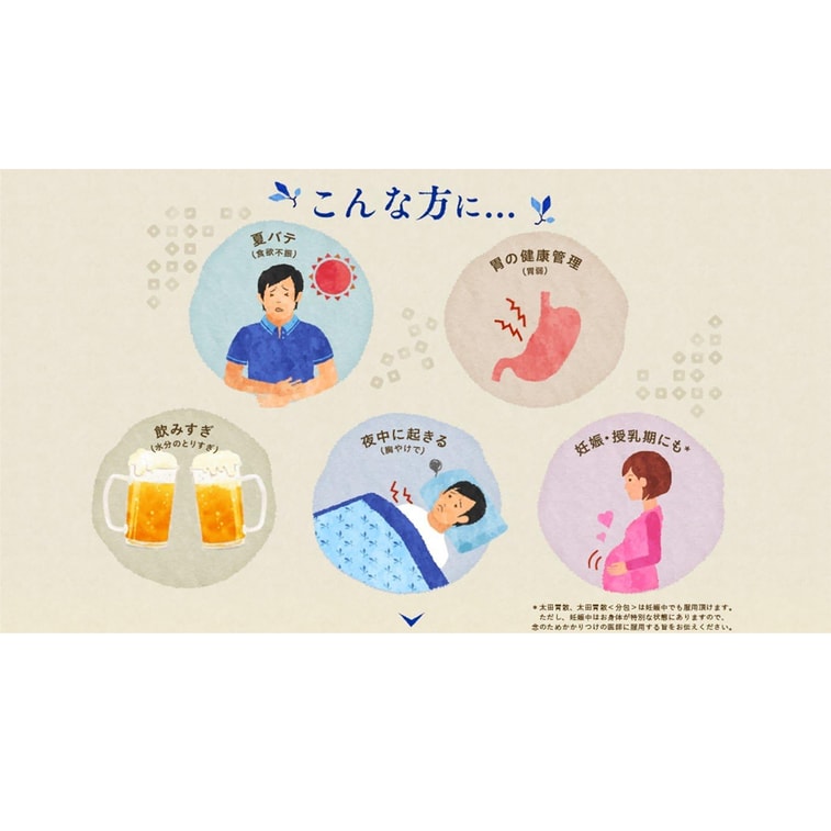 OTA Stomach Scattered Intestinal Medicine Kit 50packs 3