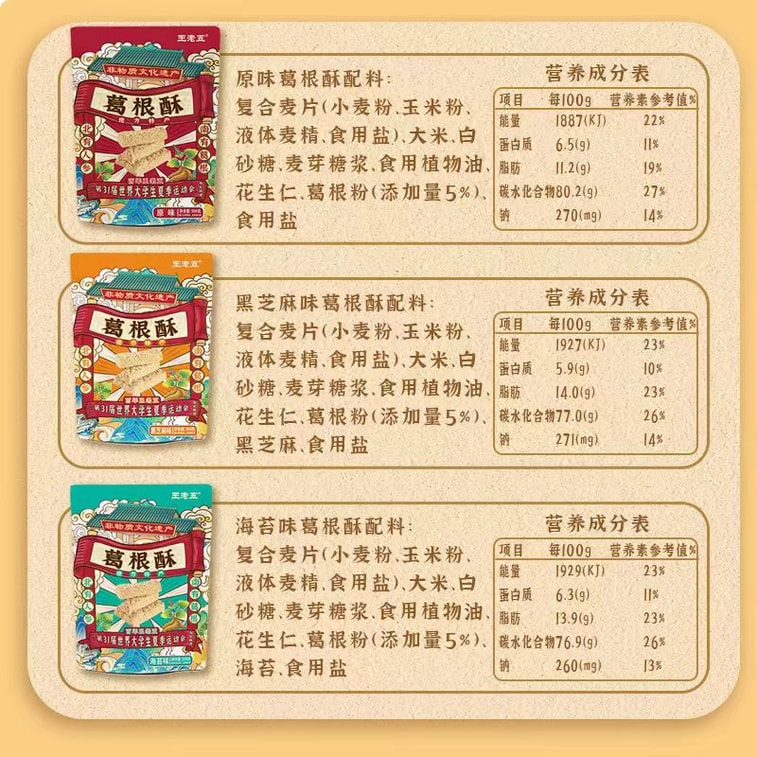 【中国直邮】 王老五 葛根酥 原味 成都特产 506g*1袋 3