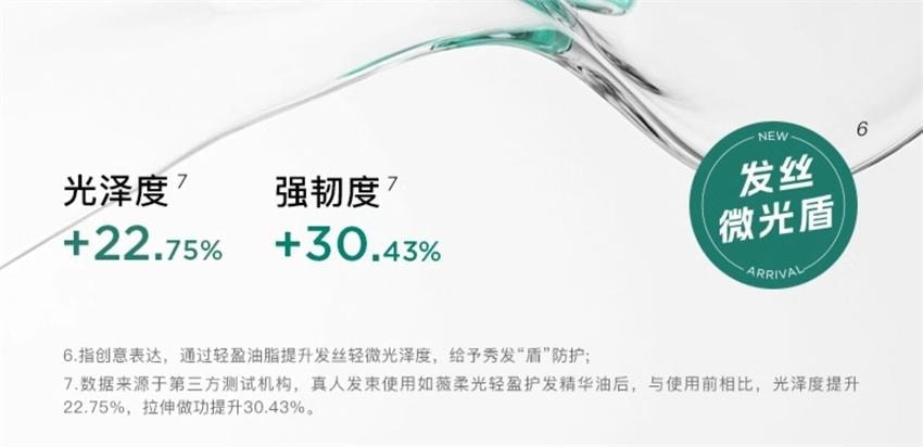 【中国直邮】 韩国 RNW 如薇 水光焕靓护发精油 改善毛躁持久留香抚平干枯头发分叉柔顺 85ml/瓶