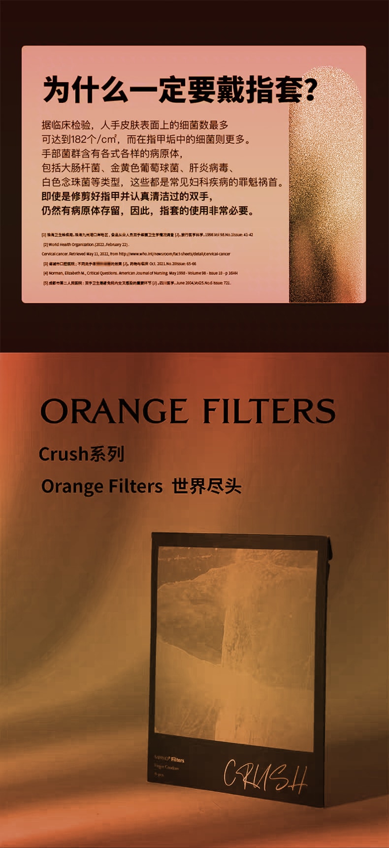 萨福 SAPPHOFROMLESBOS CRUSH系列世界尽头(橘色) 玻尿酸润滑成人女同情趣用品情人节必备les女用指套 1盒装(12只)