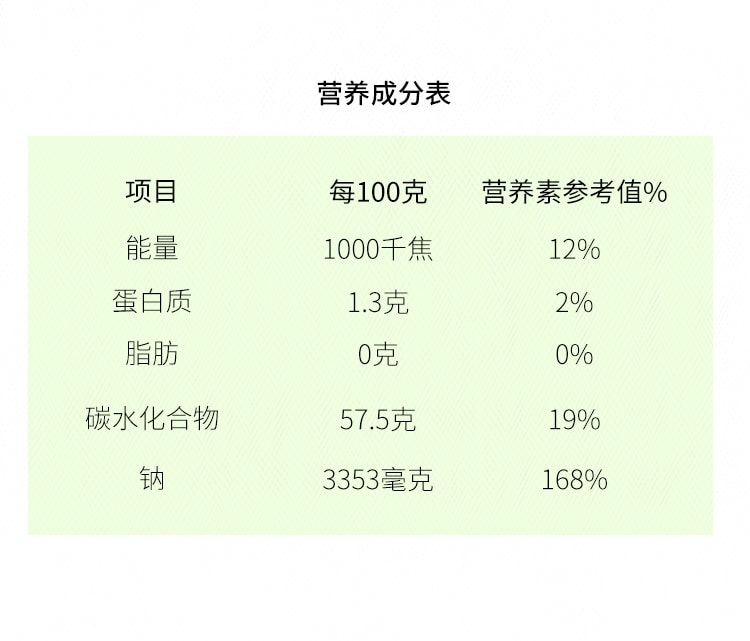 【中國直郵】 泰國 MAG MAG 蜜餞話梅干 40g