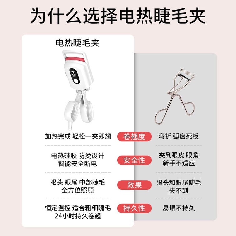 【中国からの直送】Mengsiti 充電式電動まつげカーラー、電動カーラー、加熱式で長持ちするまつげカーラー、1個 3
