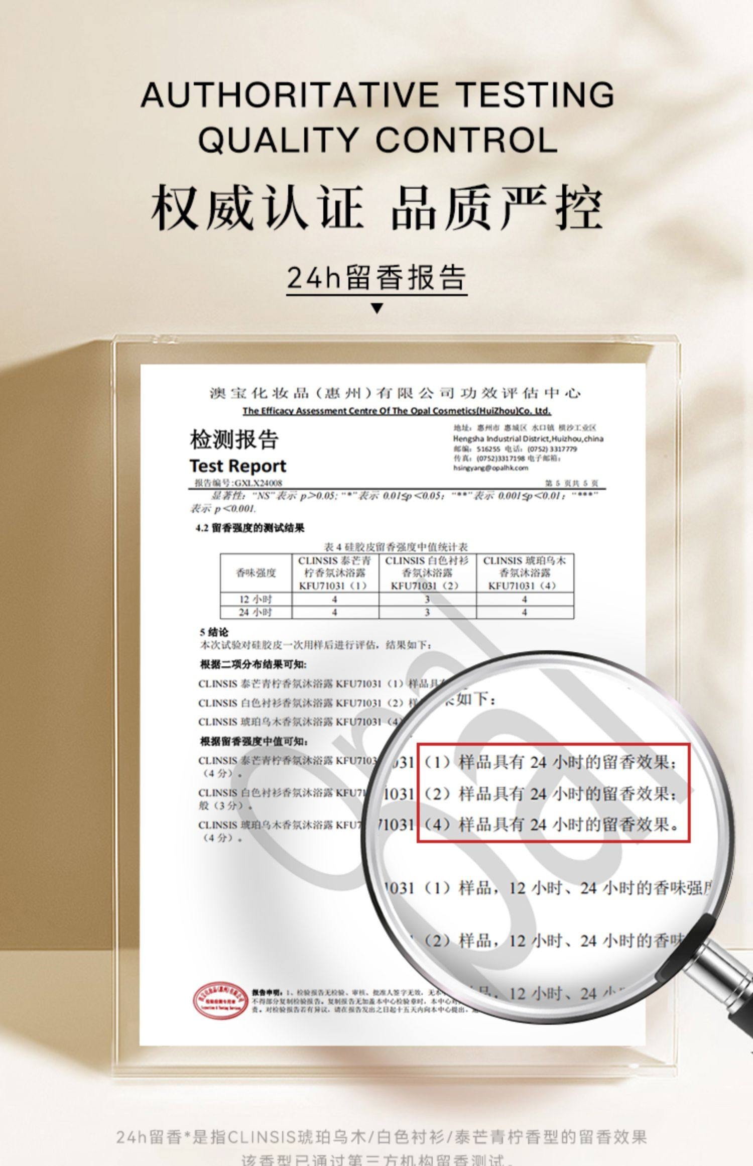 【中國直郵】 CLINSIS 香氛香水沐浴露 溫和去角質持久留香果酸 琥珀烏木 350ml