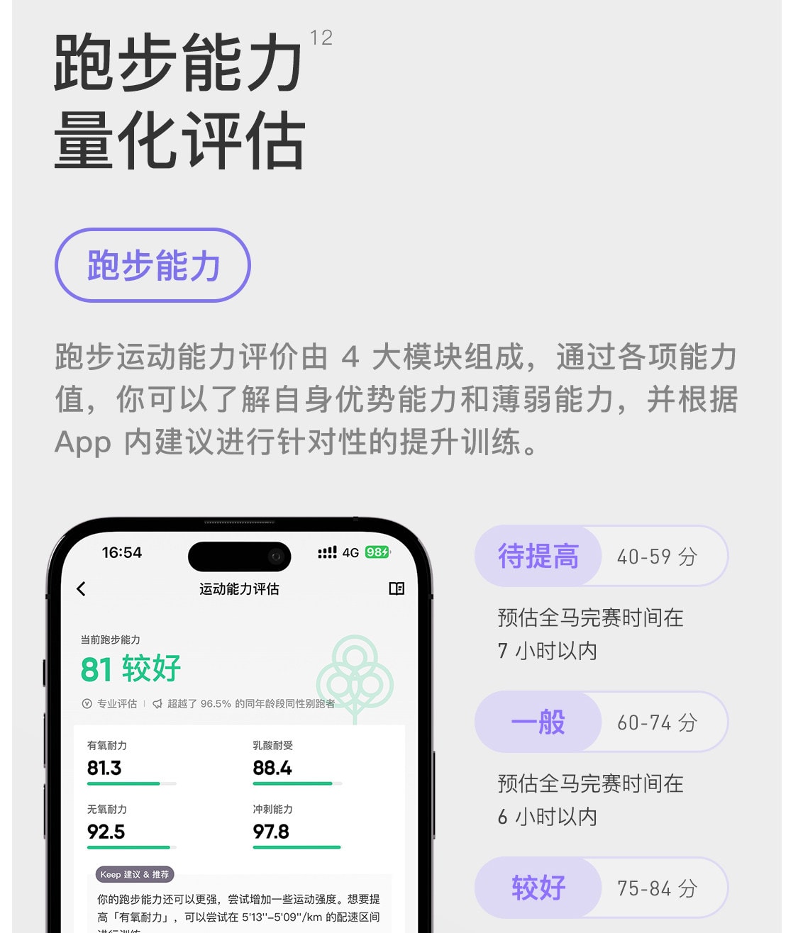 【中国直邮】 Keep 智能手环B5运动健康健身跑步防水心率睡眠游泳防水智能运动手环 粉色尼龙表带 一个装