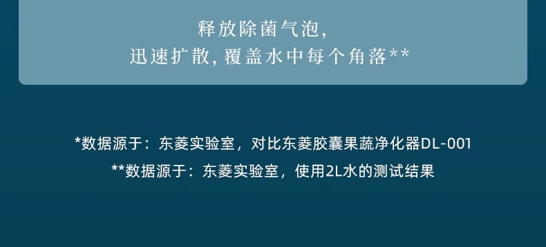 【中國直郵】 東菱 轉轉蔬果清洗機洗菜神器蔬果清潔食材洗菜機 靜謐藍【鈦合金電解片 淨化效果好】1個