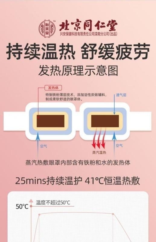 【中国直邮】 北京同仁堂 热敷蒸汽眼罩 眼睛疲劳眩晕 眼睛干涩胀痛 去黑眼圈 视力下降 睡眠不好 10贴/盒