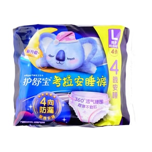 Period Disposable Panties.  Large, 4pcs