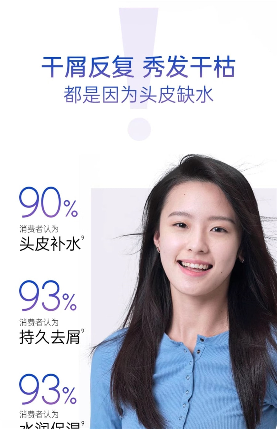 Oil-control, voluminous scalp care shampoo, dandruff removal, softening, oil-control, refreshing and Itch-relieving 360g