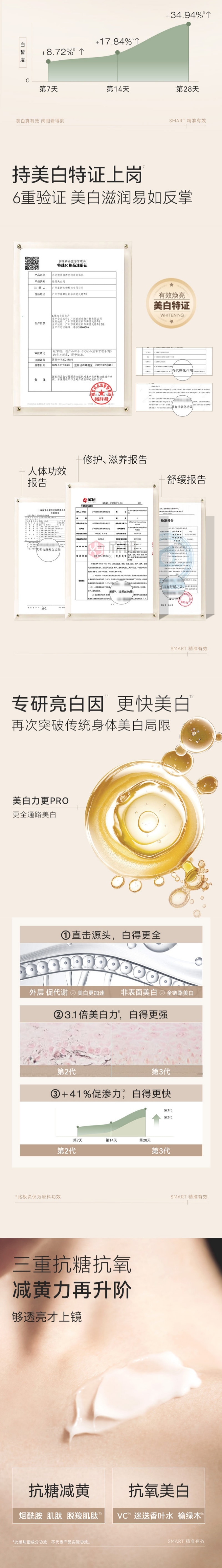 水之蔻 美白透亮精华身体乳#月影白茶 美白透亮盈润丝滑 新版220g