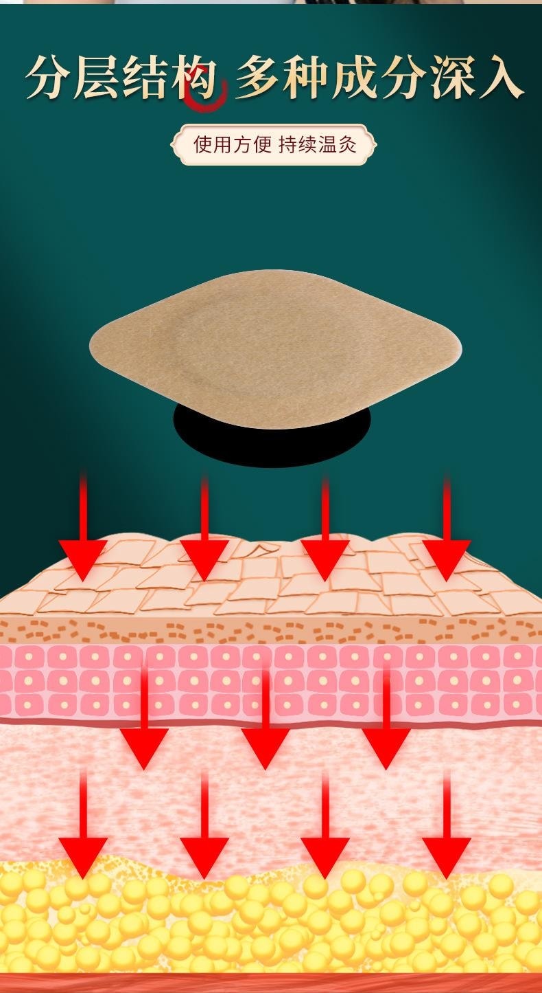 【中国直邮】 北京同仁堂 苍耳子鼻舒贴 10贴/1盒 通气鼻贴缓解鼻塞鼻干不通鼻康贴保健贴 再也不流鼻涕 中草通鼻贴【3岁以上儿童成人都可用】