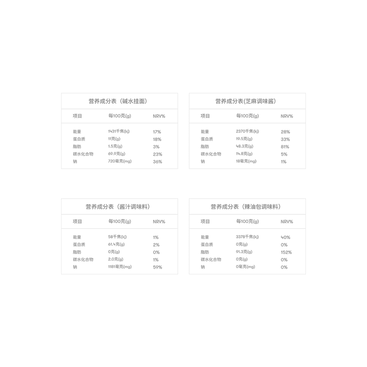 【正宗武漢風味】七姐 熱乾麵 即食麵條 170g 5