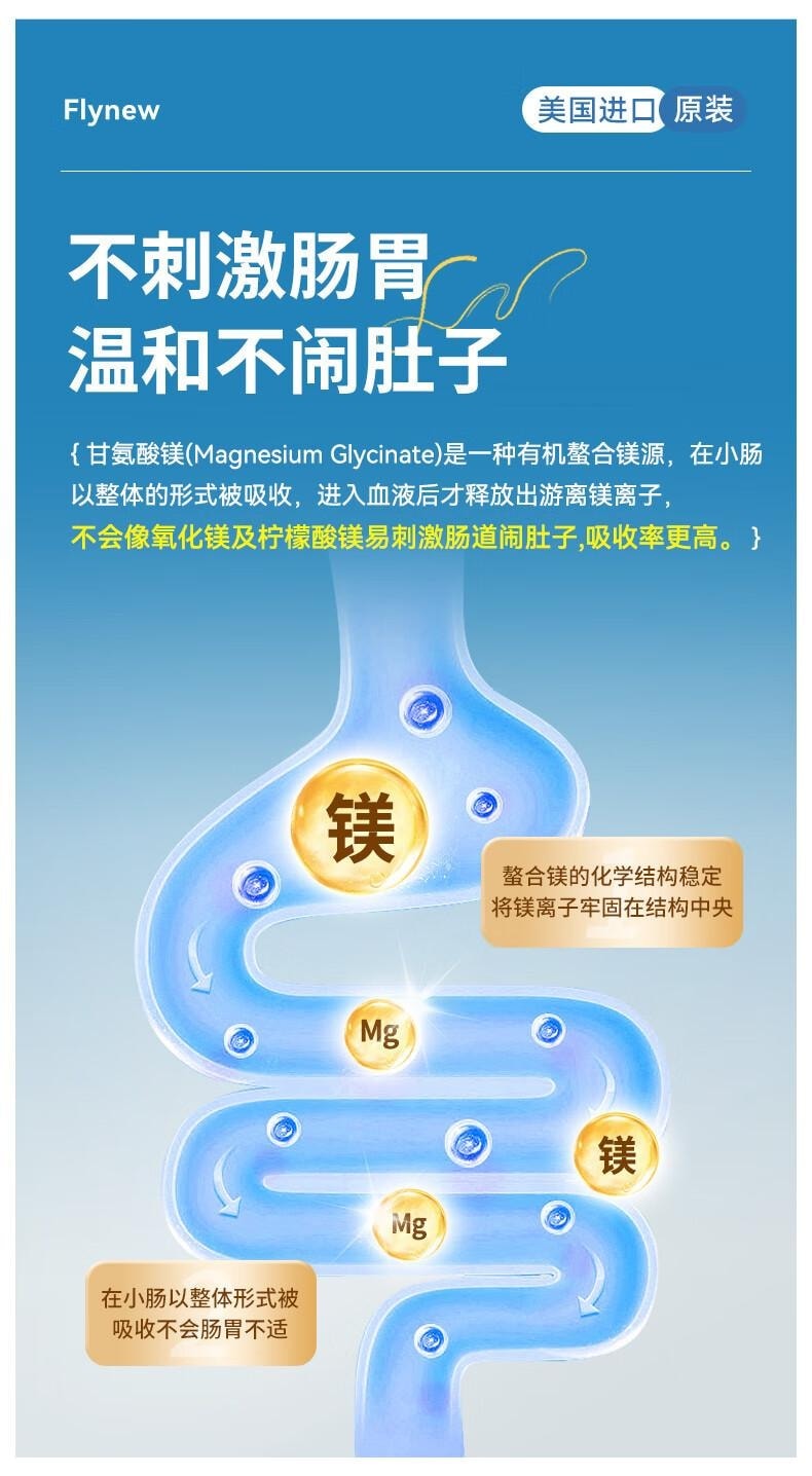 美國 Flynew 鎂補充劑膠囊 60粒*800mg 舒緩壓力 安心睡眠