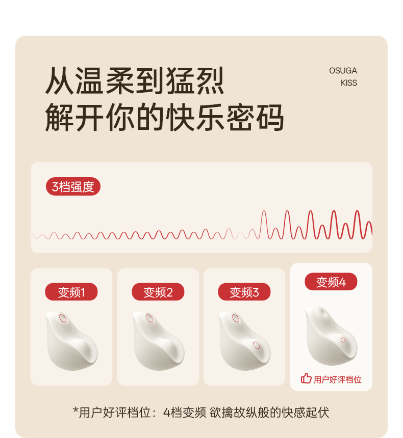 大人糖™ KISS涎 雙重壓顫拍打加熱情趣玩具自慰神器女性成人跳蛋用品體外女孩高端玩具 暖絨白