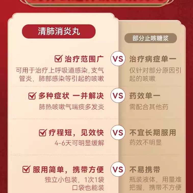 【中国直送】大仁堂 肺浄化抗炎症丸（気管支炎、呼吸器感染症、濃い黄色の痰を伴う咳、咳止め、痰の軽減、肺の保湿）、8g×6包/箱 4