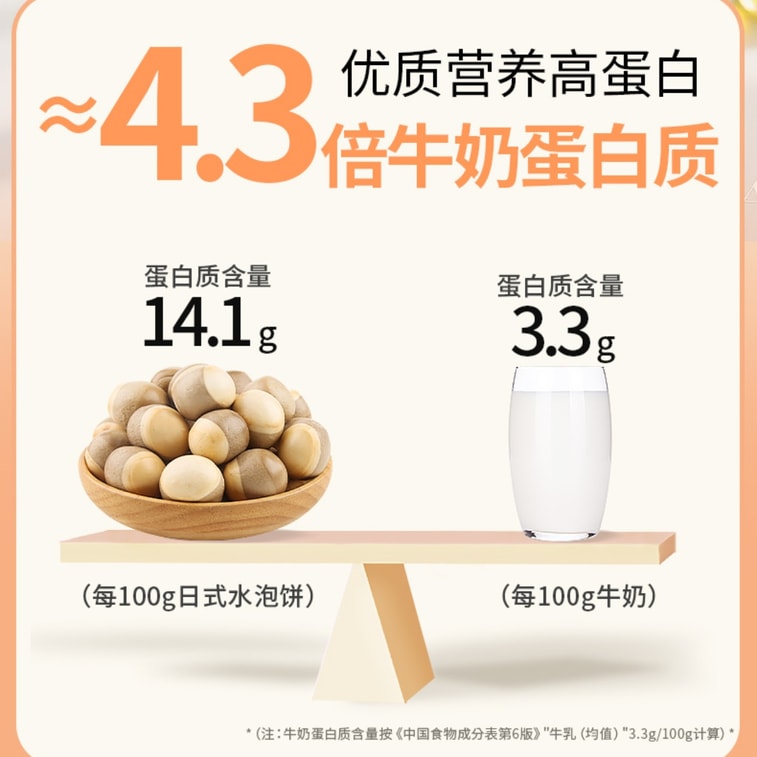 【中國直郵】農夫山莊 日式水泡餅乾 200g【奶香濃鬱 香酥可口 代餐飽腹】木頭球餅乾 健康早餐泡牛奶麥片 麥香懷舊童年小零食 4