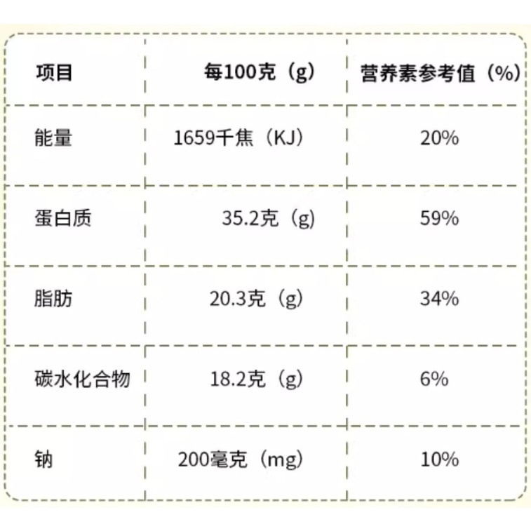 古松 豆製品豆腐絲150g/袋,共3袋 4