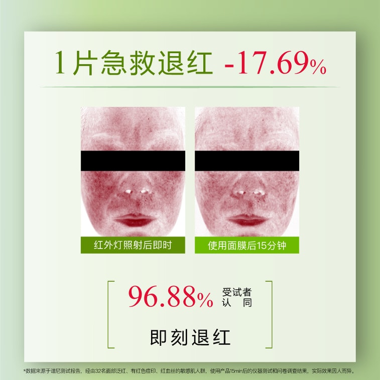 【中國直郵】 John Jeff 10片裝積雪草面膜 保濕舒緩 即刻降溫 緩解紅熱、退紅與乾癢【姐夫】 5