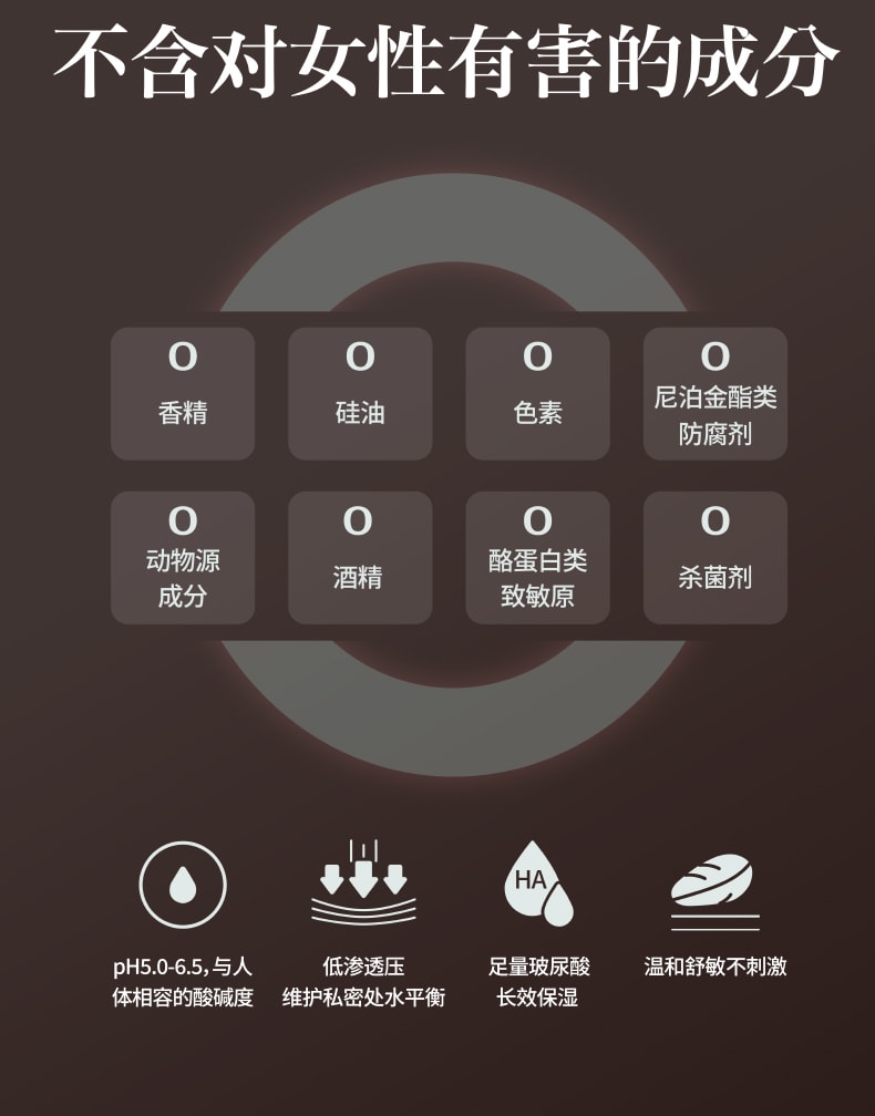 薩福 重磅新品「克蘇魯」多重紋理醫用女同 情趣手指套成人一次性用品 12隻裝