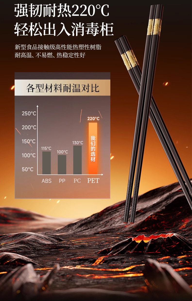 水月秦淮 【超值10双精美礼盒装】合金筷子家用高档高级长筷子防滑不发霉耐高温10双【PET高分子+玻璃纤维双重材料防滑防霉 抗菌耐高温】新年必备焕新单品