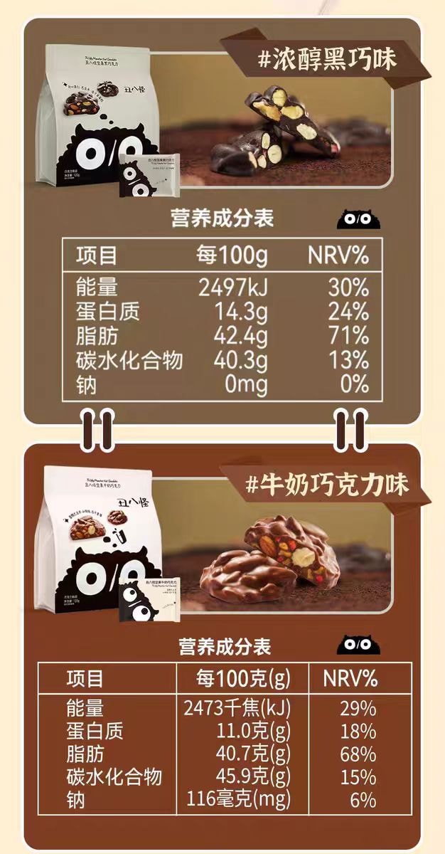 【中國直郵】 醜八怪 莓果夾心巧克力 純可可脂點心120g*1袋