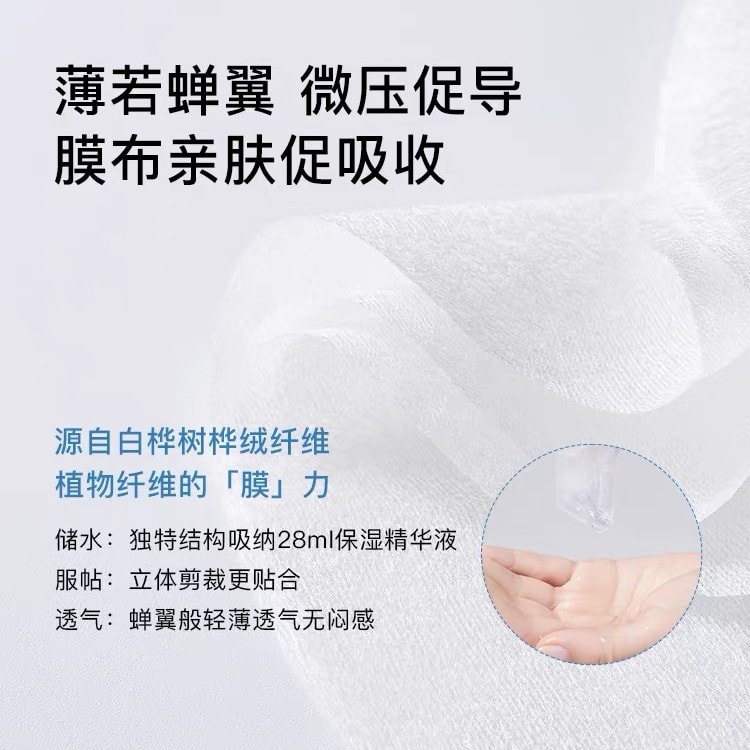 香港直送】RNW ヒアルロン酸保湿マスク 28ml x 5枚入り（箱なし） 8D