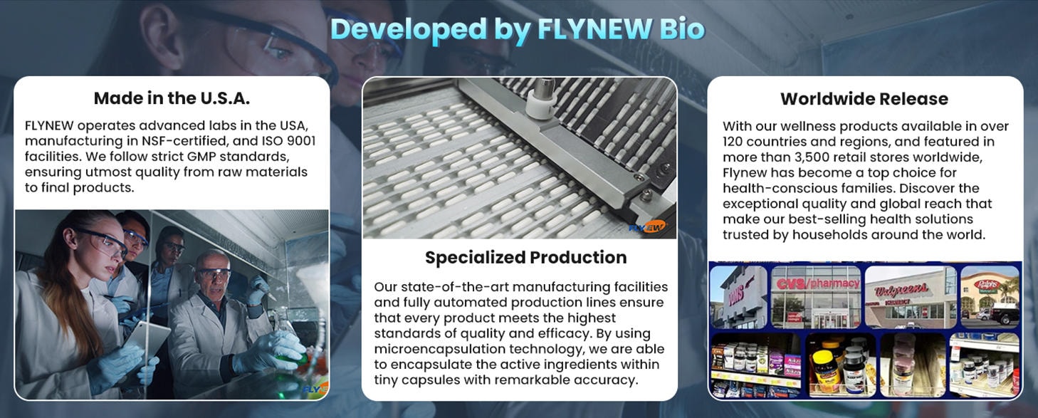 Shilajit Ultra 60Caps./bott.