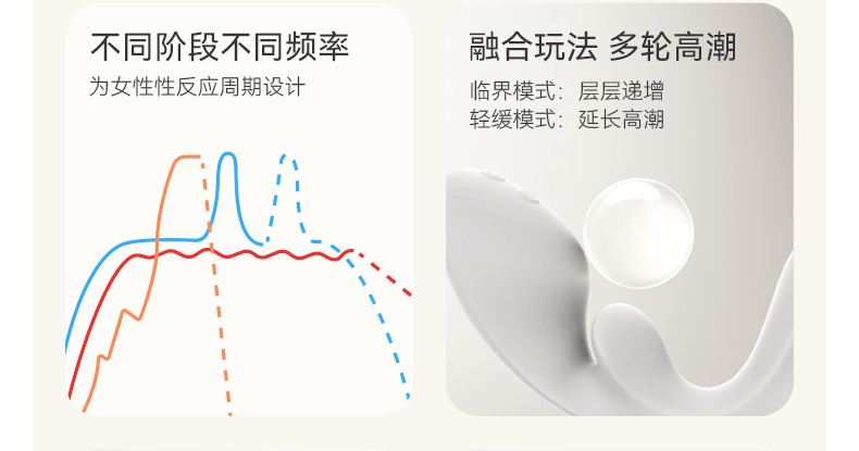 大人糖™ FLOW流 CGU三點震動按摩棒跳蛋玩具女用自慰器具成人用品 1件 玫瑰粉