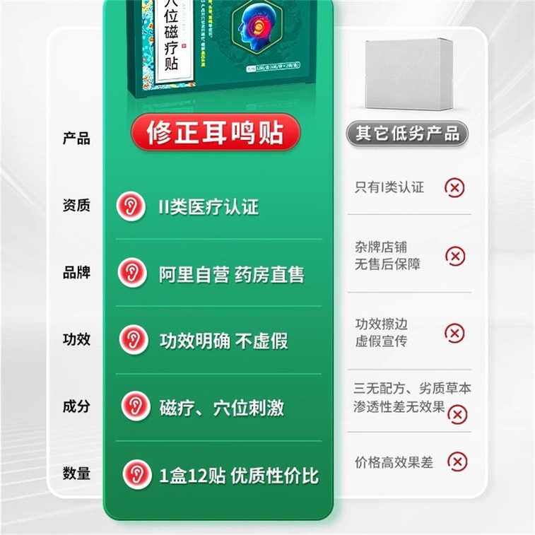 【中国直邮】 修正 穴位磁疗贴 耳鸣贴耳聋痛痒肿神经性耳鸣耳朵嗡嗡响王克星中耳炎专用贴膏12贴/盒 3