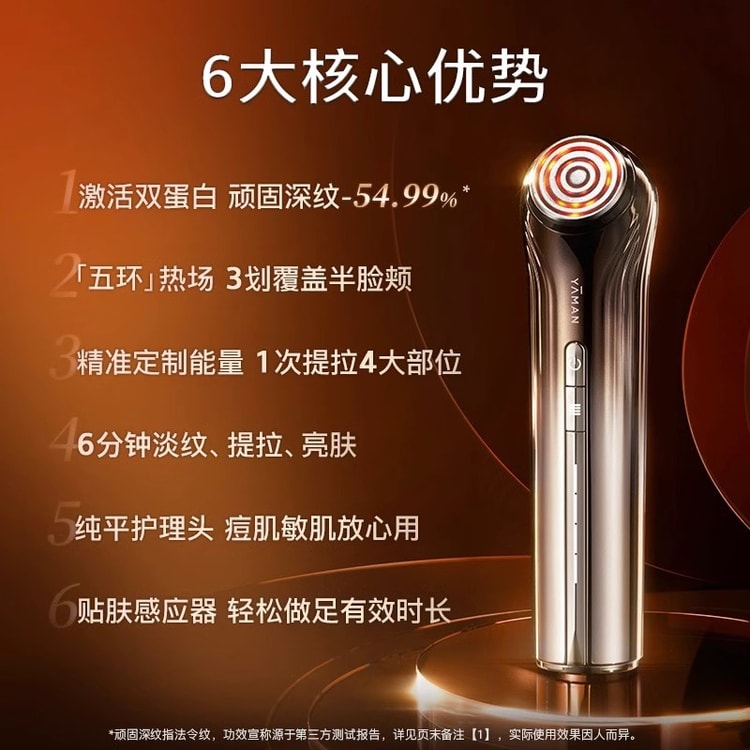ACE6 45Years Star Version Bloom 6 Double Protein RF Beauty