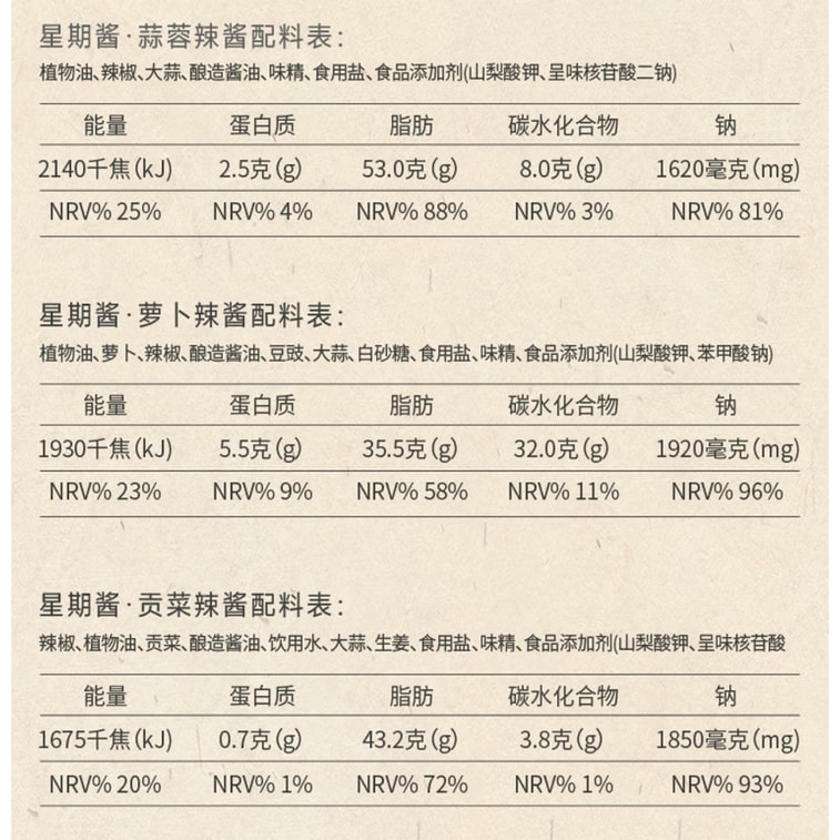 Chili Garlic Sauce Hunan Specialty Rice Noodle Sauce 1 Box (7 Bags) 4