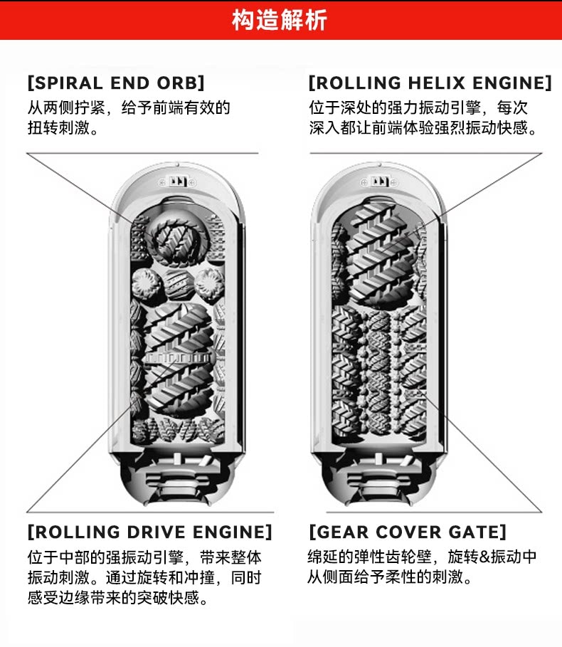 【中國直郵】 日本 TENGA 典雅 異次元全自動飛機杯電動360°旋轉震動夾吸男用1個裝