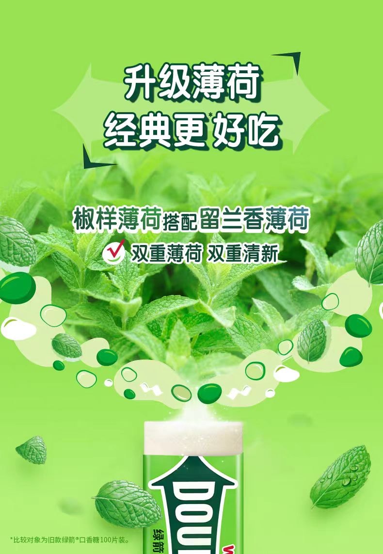 【中國直郵】 綠箭 口香糖 薄荷口味約100片*1袋