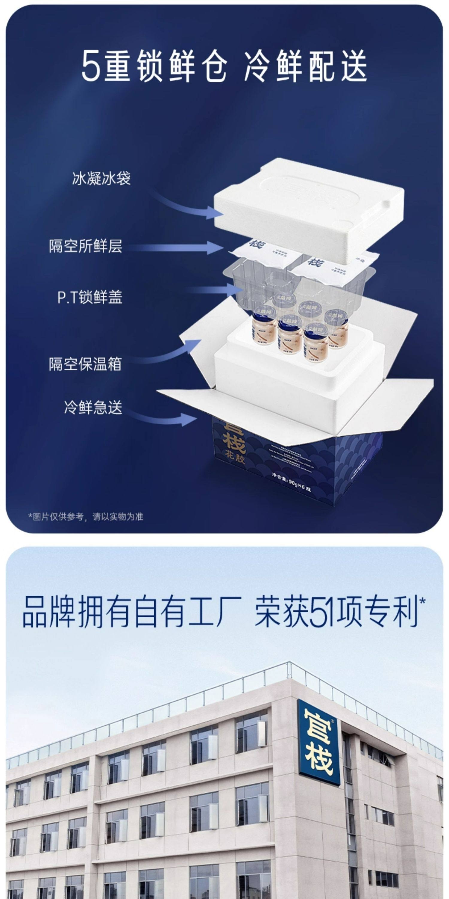 【中國直效郵件】 官棧 養宮紅魚膠天然膠原蛋白70g*7瓶