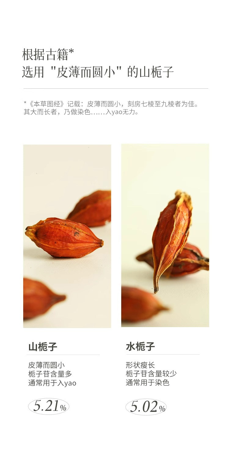 【中國直郵】 有悅 梔子佛手茶 熬夜上火佛手玫瑰茯苓養生茶組合茶包 70g/盒