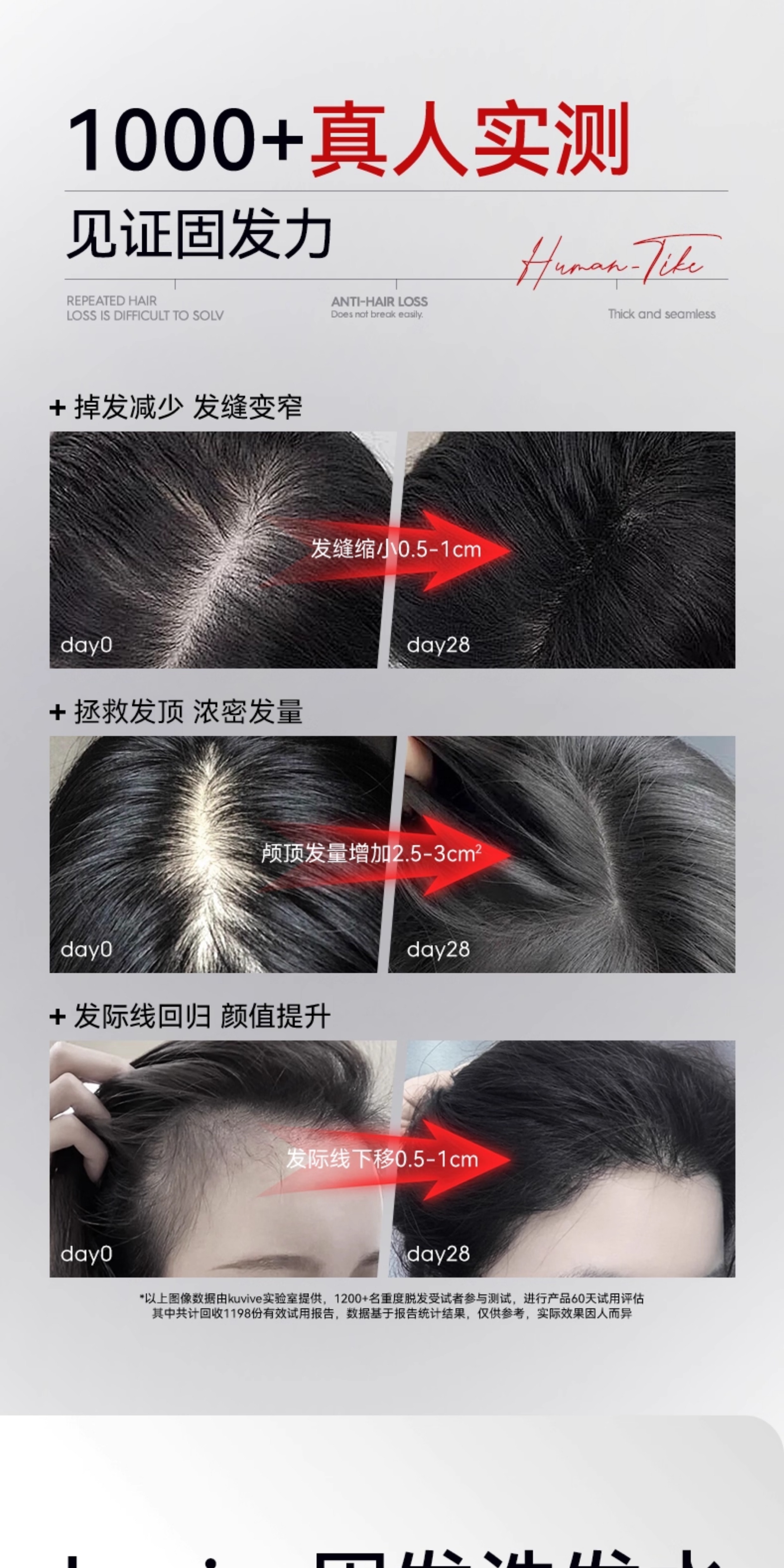 【中国直邮】 新加坡 Kuvive 防脱固发洗发水 生姜洗发水固发育发控油蓬松去屑洗头膏露男女正品 500ml/瓶