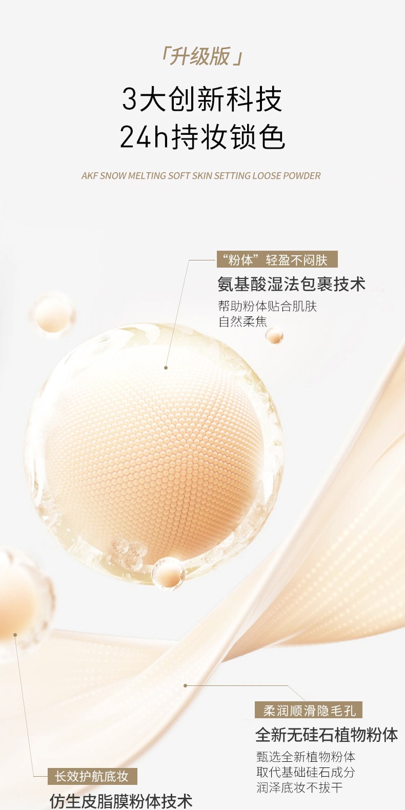 【中國直郵】 AKF 輕透控油散粉 定妝粉 持久控油不脫妝蜜粉餅 柔焦款【04#柔膚自然色】1件