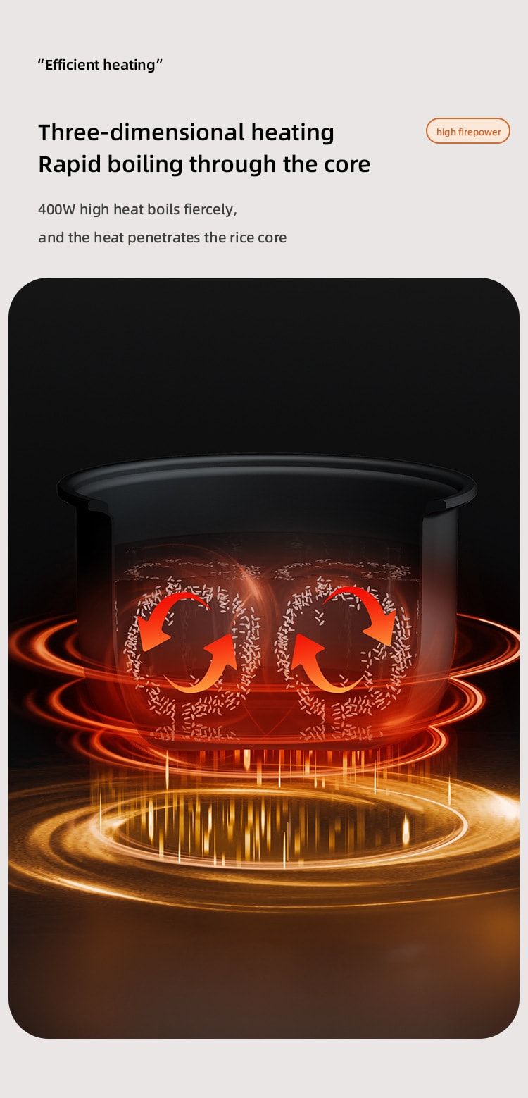 力好佳 电饭煲智能家用电饭锅多功能定时预约煮饭锅不沾内胆 白色 1台