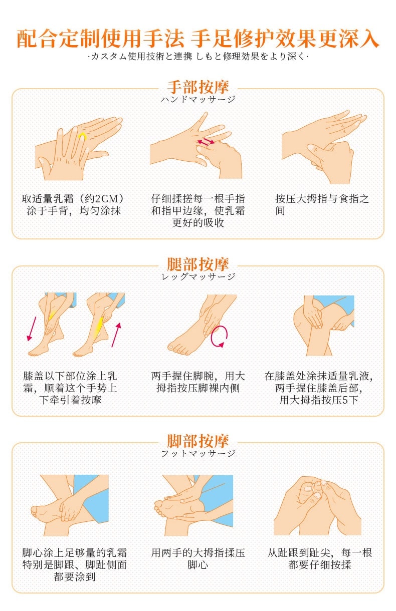  日本 悠斯晶 維生素乳霜 防乾裂 滋潤保濕 護手霜 圖案包裝隨機發 40g