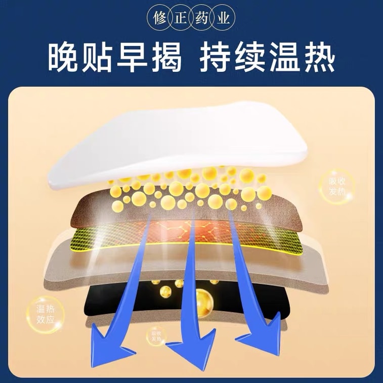 頂級滑膜炎遠紅外理療貼 半月板損傷專用貼 膝蓋關節積液 膝關節腿痛 骨關節修復 (10貼/盒) 5