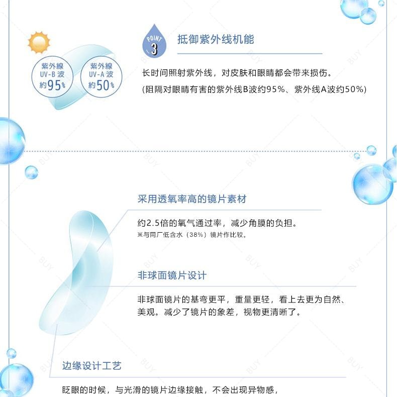 【日本美瞳/日本直郵】佐佐木希 Flanmy 日拋美瞳 隱形眼鏡透明片「透明色系」20片裝 度數-1.50(150) 預定3-5天 DIA:14.2mm | BC:8.7mm