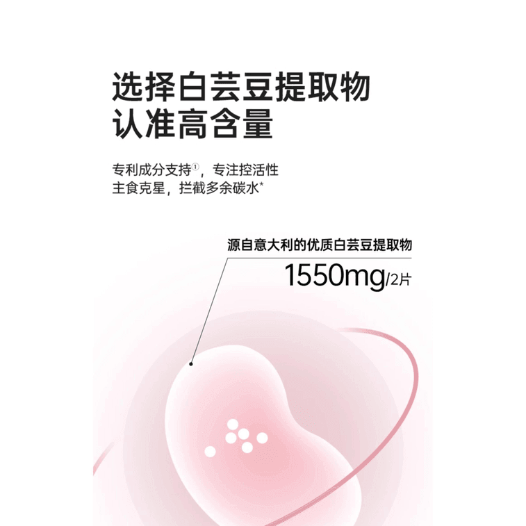 【中国直邮】 薄荷健康 白芸豆餐前片糖碳油拦截压片糖30片60g*1盒