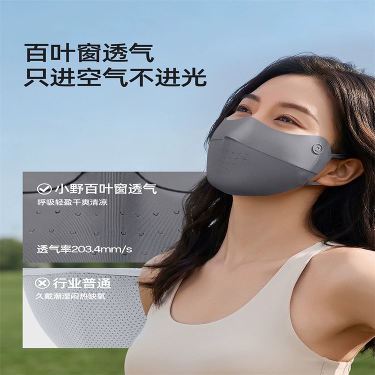 Sunscreen Mask for Women, UV Protection, Sunshade, Lightweight