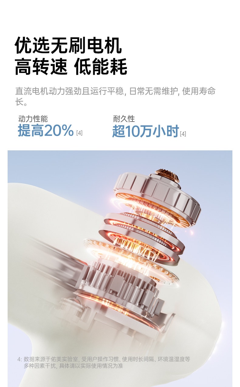 【中国直邮】 佑美 迷你筋膜枪肌肉按摩器男士女生多功能按摩枪颈膜枪静音专业级 象牙白 1个