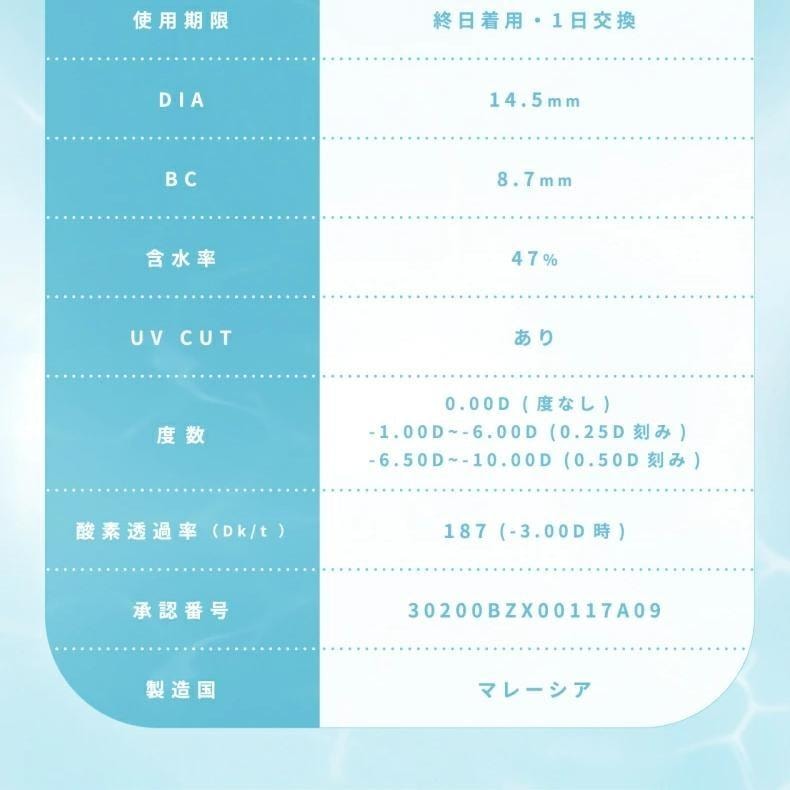 【日本美瞳/日本直郵】LILMOON Silicone 日拋美瞳 Sand Gray「棕色系」10片裝 度數-10.00(1000)預定3-5天 DIA:14.5mm | BC:8.7mm