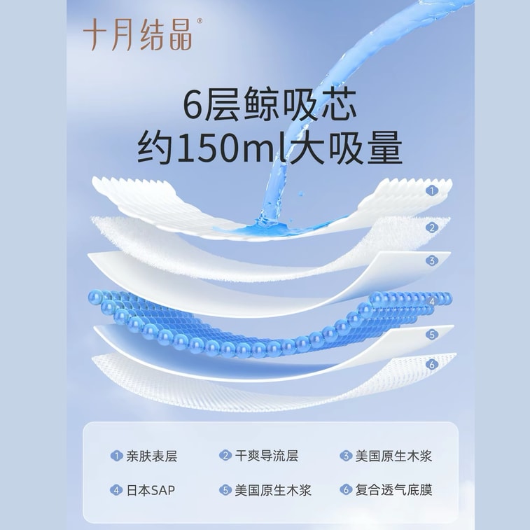 十月结晶 防溢乳垫超薄一次性溢乳垫哺乳期防漏奶垫透气乳贴夏季 100片 3