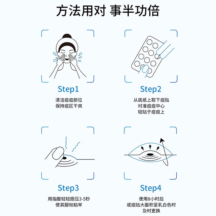 Acne Patches 36pcs - Invisible Hydrocolloid Pimple Patches, Absorb Exudate & Flatten Zits Overnight, Waterproof & Makeup Friendly 7