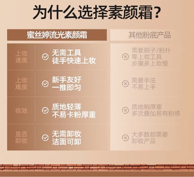 【中國直郵】 泰國 蜜絲婷 流光素顏霜 防曬隔離霜三合一遮瑕妝前有色乳霜臉部 裸粉色 35g/支