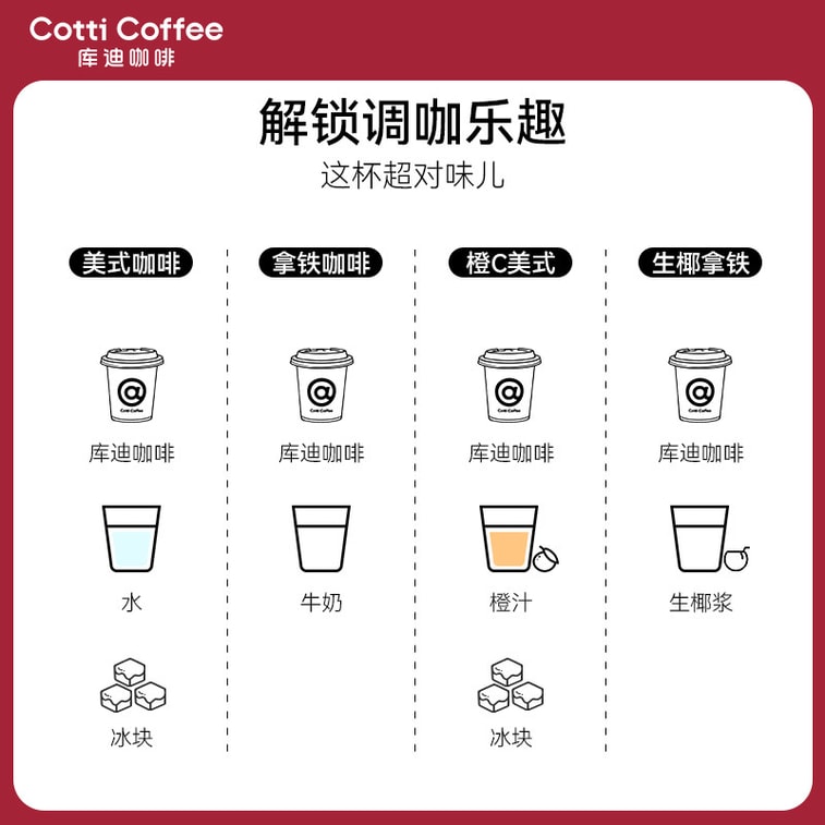 【中国直邮】 东方甄选 【库迪咖啡】冻干咖啡 冷热即溶咖啡粉 焦糖可可风味【挂耳+冻干套装 (铂金精选挂耳5袋+金奖深烘冻干即溶20个)】 2g*20颗 4