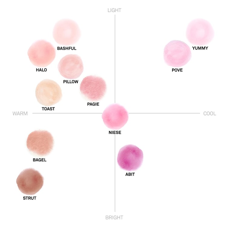 Fluffy Powder Blush, Velvet Blush, Soft Matte, 0.11oz. #POVE 4